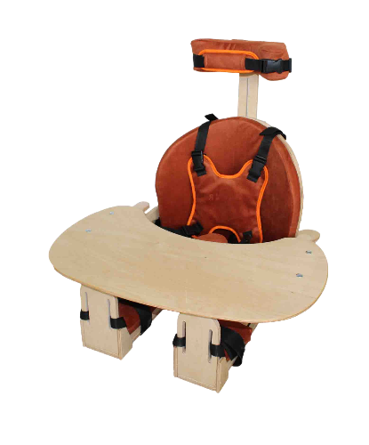 ОС-007 «Я Могу!»